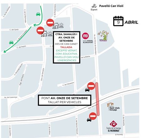 Mapa amb indicacions