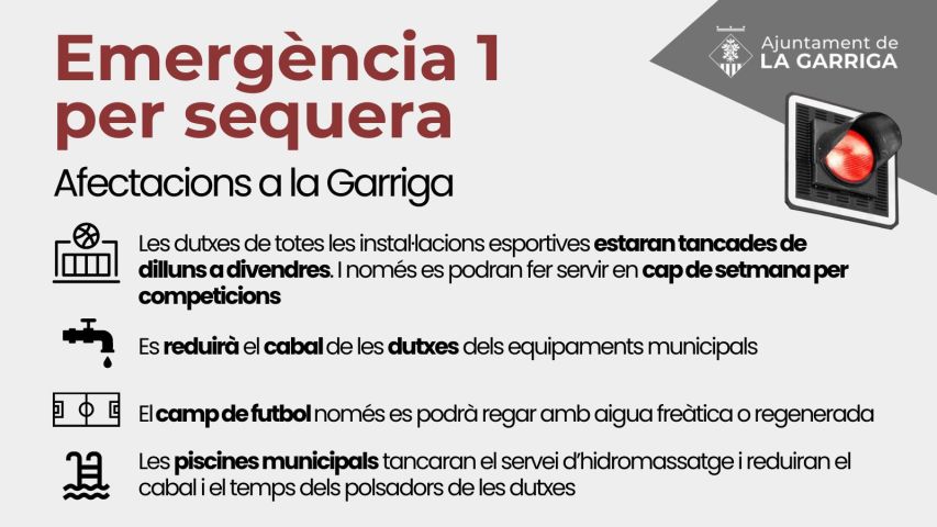 Ban la Garriga emergència per sequera